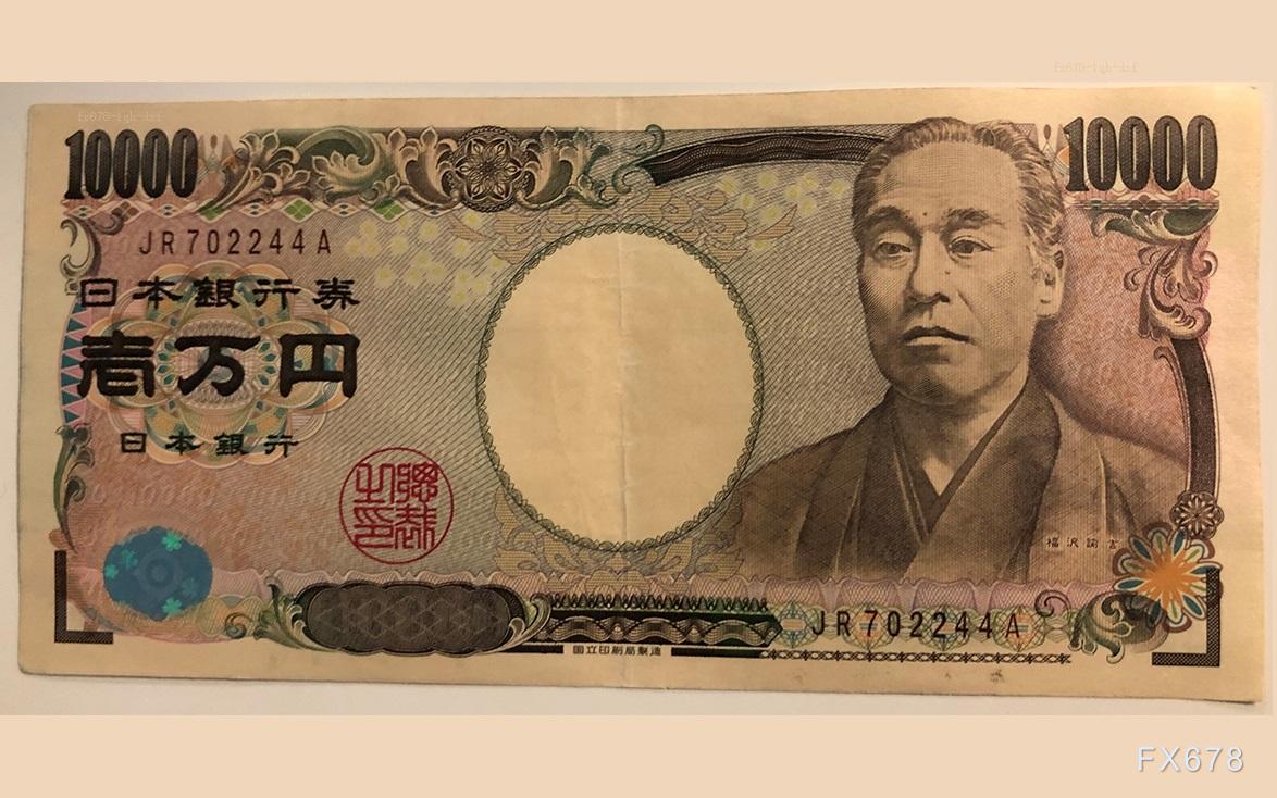 地缘政治与经济数据博弈：美元及主要货币市场近期走势分析